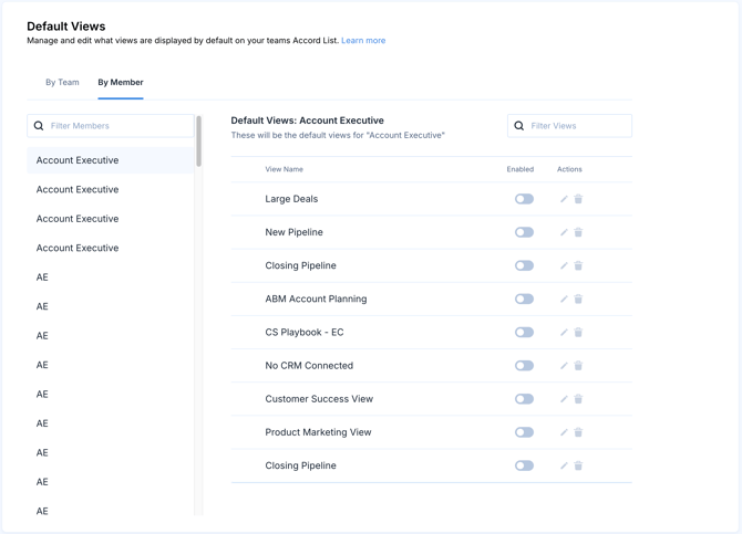Custom Workspace Views 2