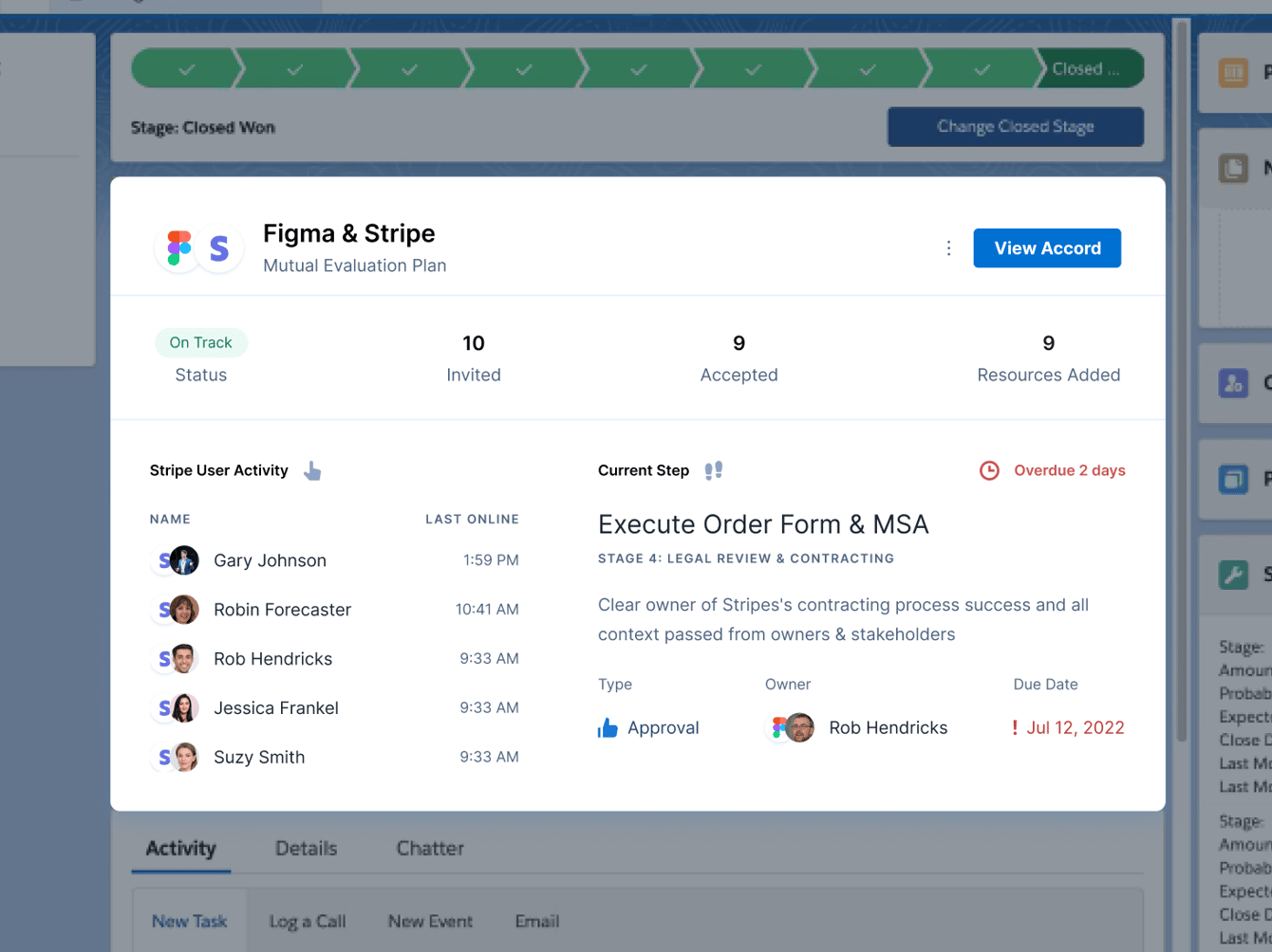 Salesforce Integration: Setup Guide
