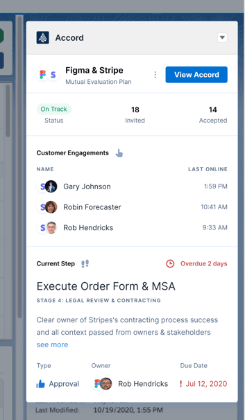 Vertical View Salesforce Lightning Component